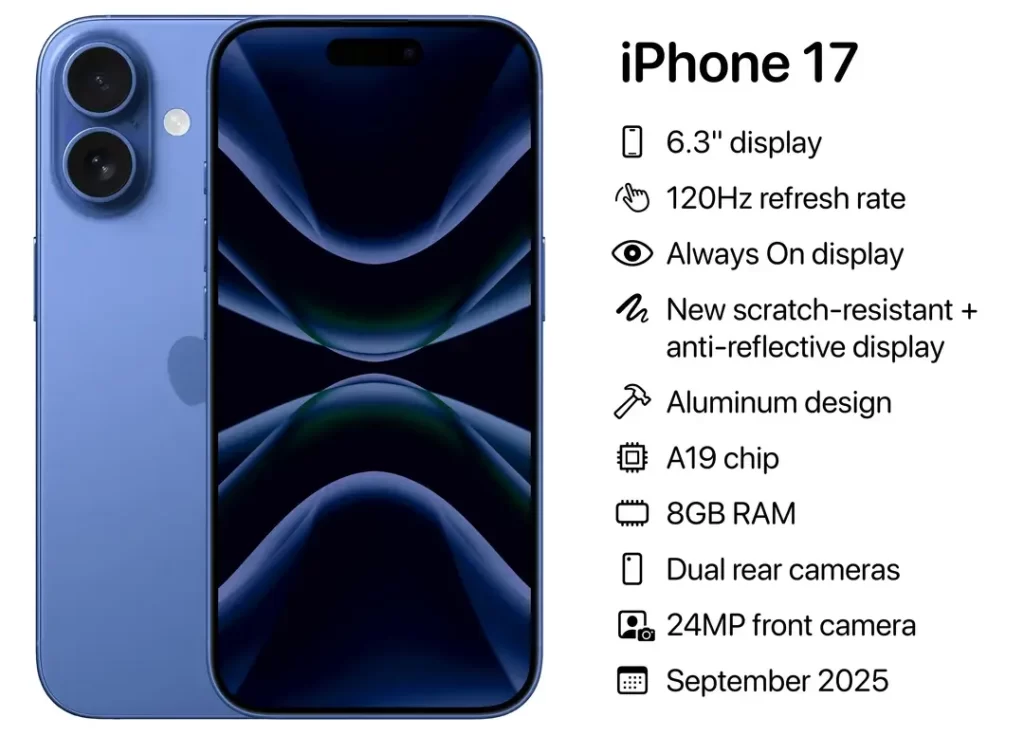 每卖出4部手机就有1部是iPhone?iPhone 17卖爆了