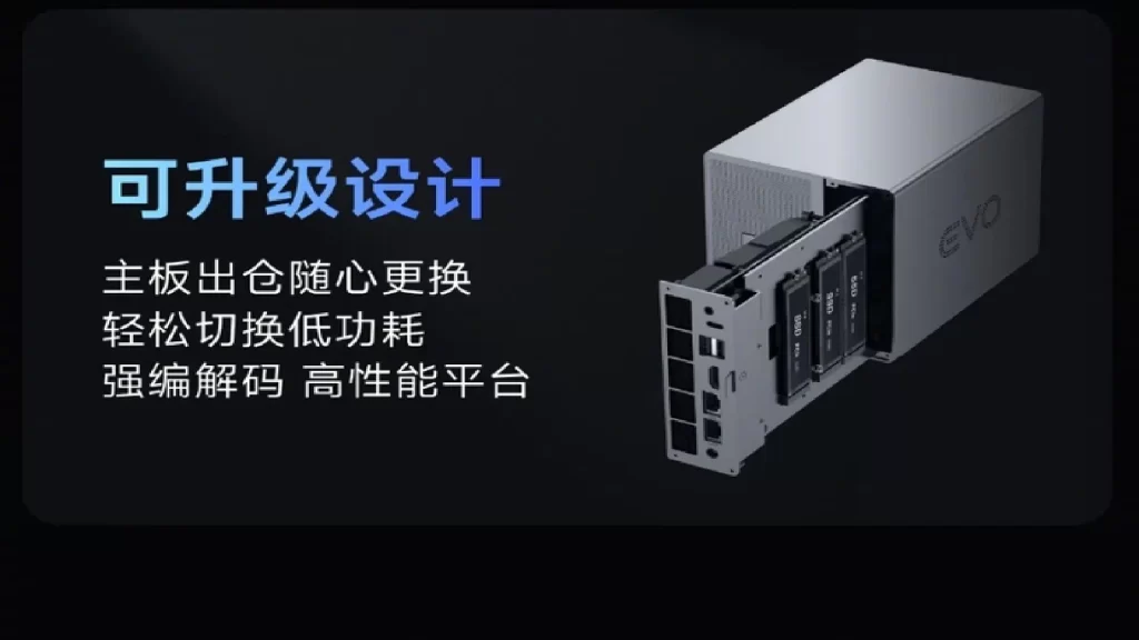 零刻ME Pro NAS:双盘位、五年质保 零刻ME Pro NAS:双盘位、五年质保