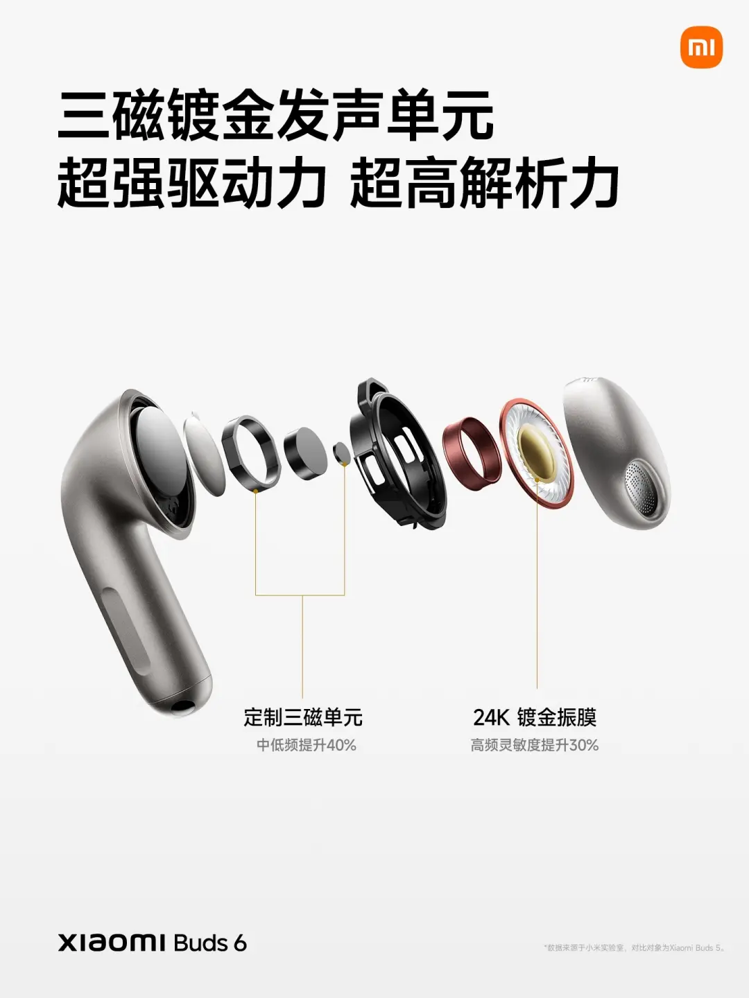 小米Buds 6耳机:舒适与音质这次全都要