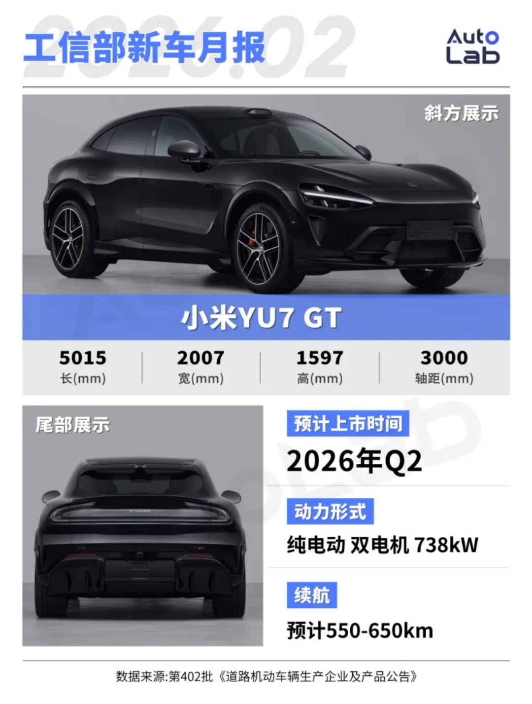 2026年买啥车?工信部新车公示,热门SUV扎堆
