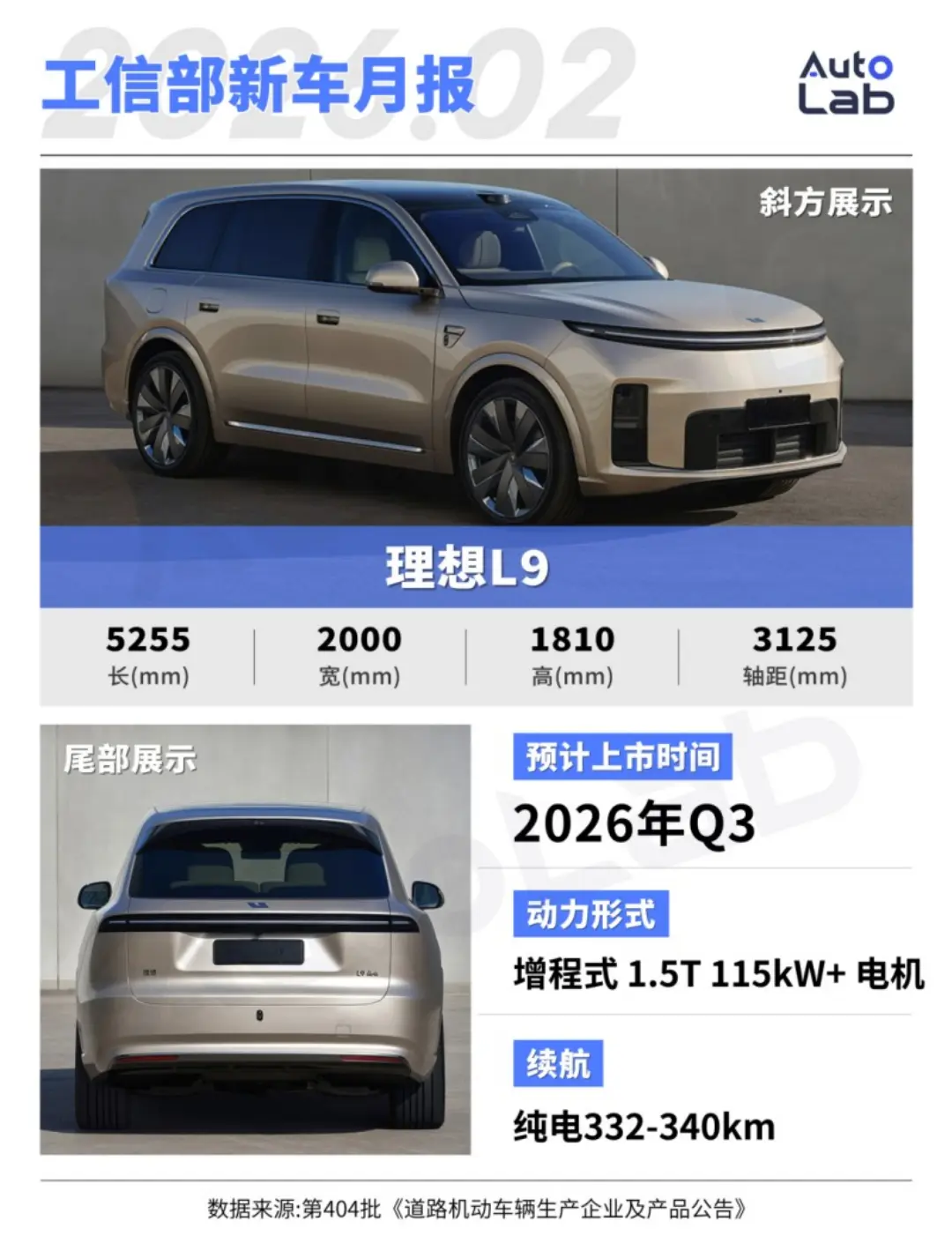 2026年买啥车?工信部新车公示,热门SUV扎堆
