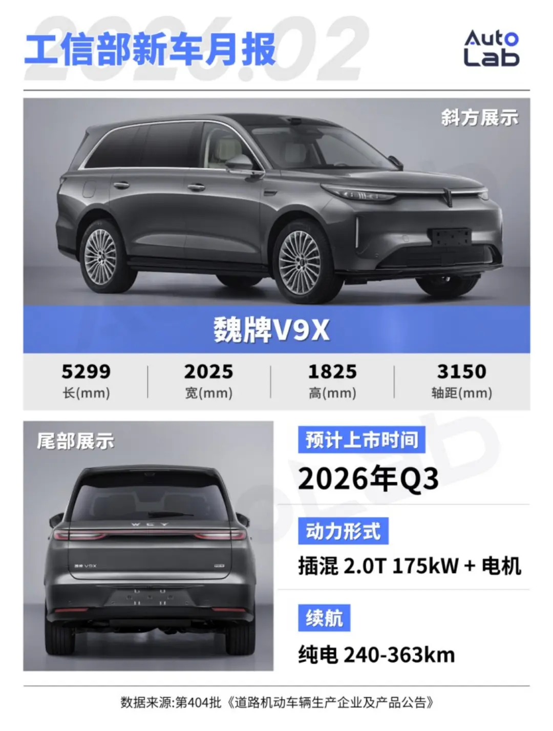 2026年买啥车?工信部新车公示,热门SUV扎堆