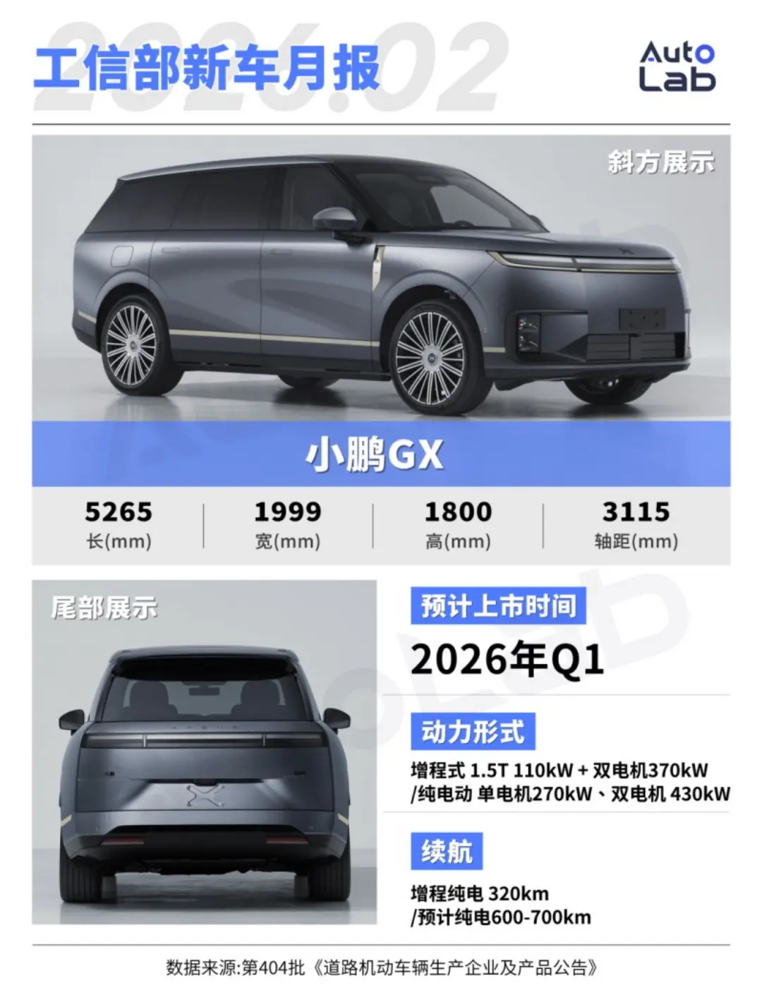 2026年买啥车?工信部新车公示,热门SUV扎堆