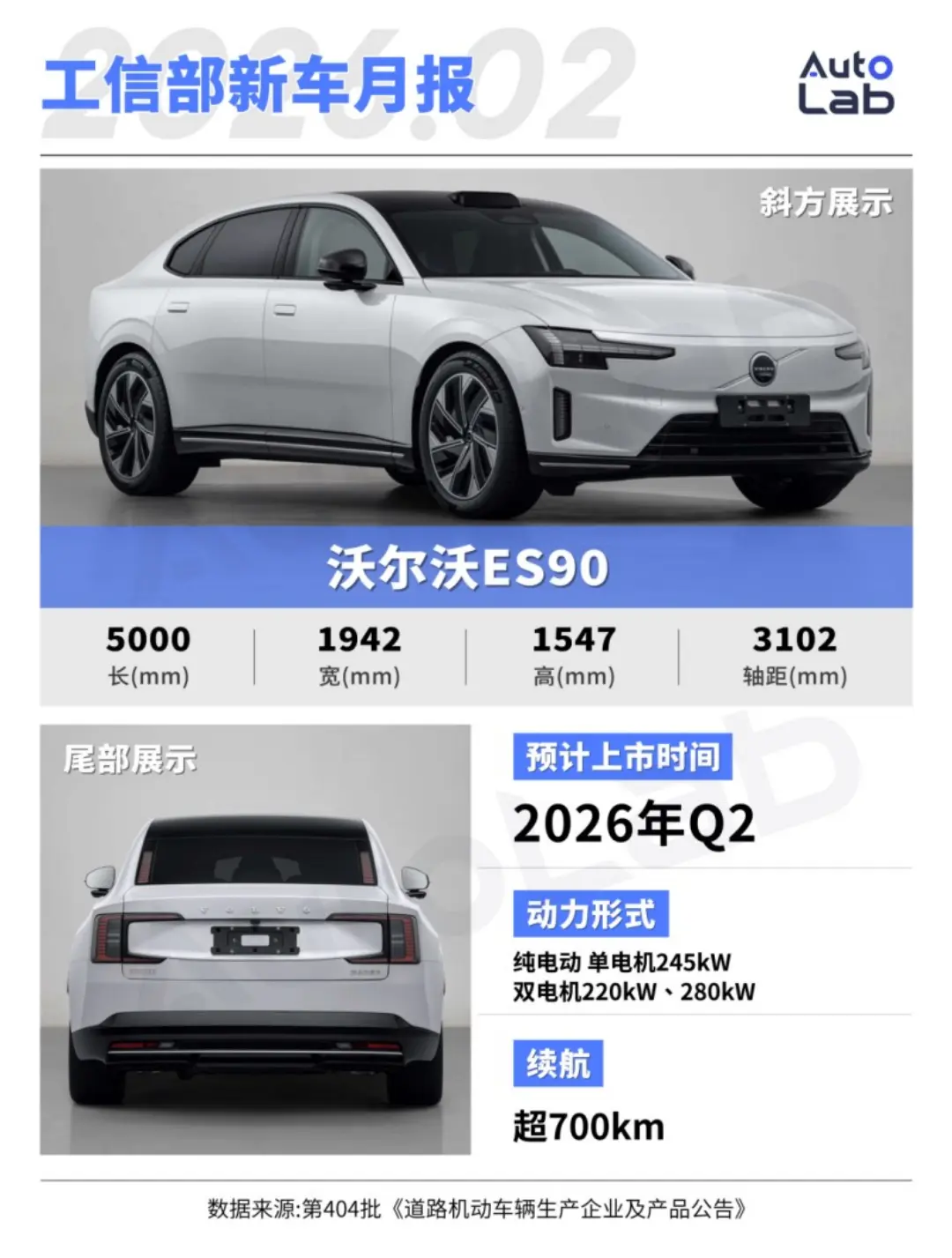 2026年买啥车?工信部新车公示,热门SUV扎堆