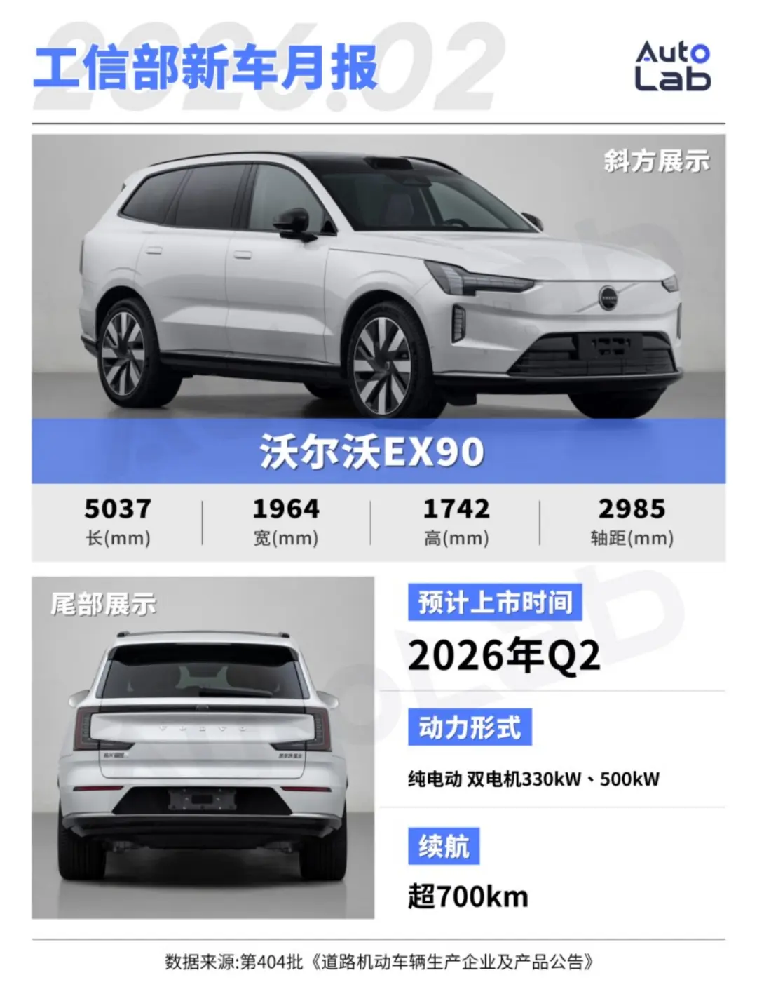 2026年买啥车?工信部新车公示,热门SUV扎堆