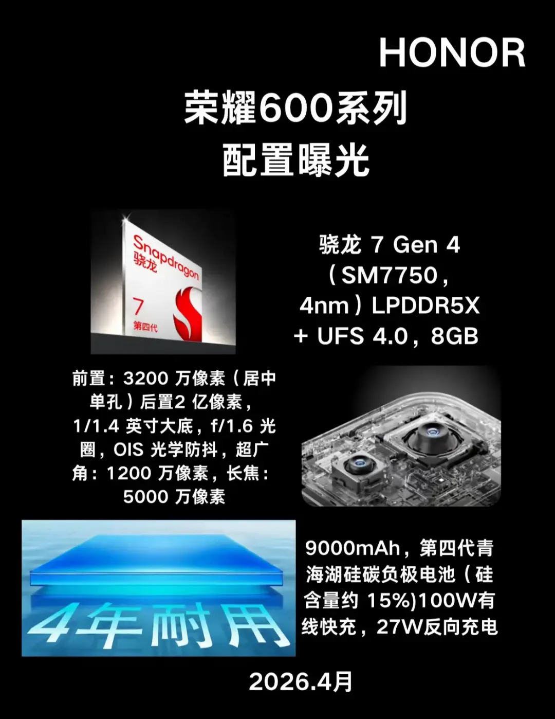 荣耀600 Pro携2亿像素+9000mAh,续航焦虑彻底终结?