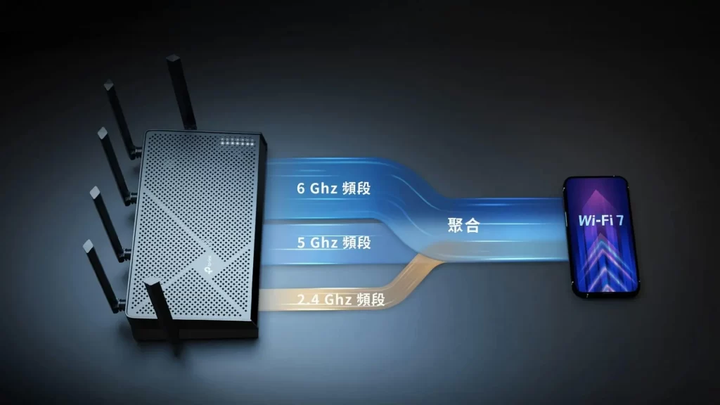 2026家用路由器销量排名:华为、小米、TP-Link前三