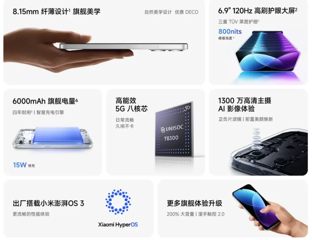 6000mAh大电池+国产5G芯,Redmi R70上架官网1599起