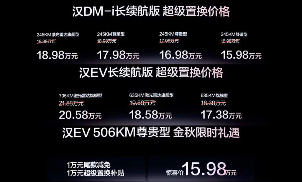 16万!近5米车长?这可能是2026年最狠的B+级轿车