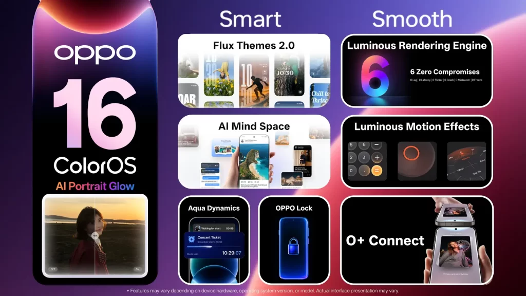 手机系统流畅度:iOS不行了?ColorOS 16连续7次登顶