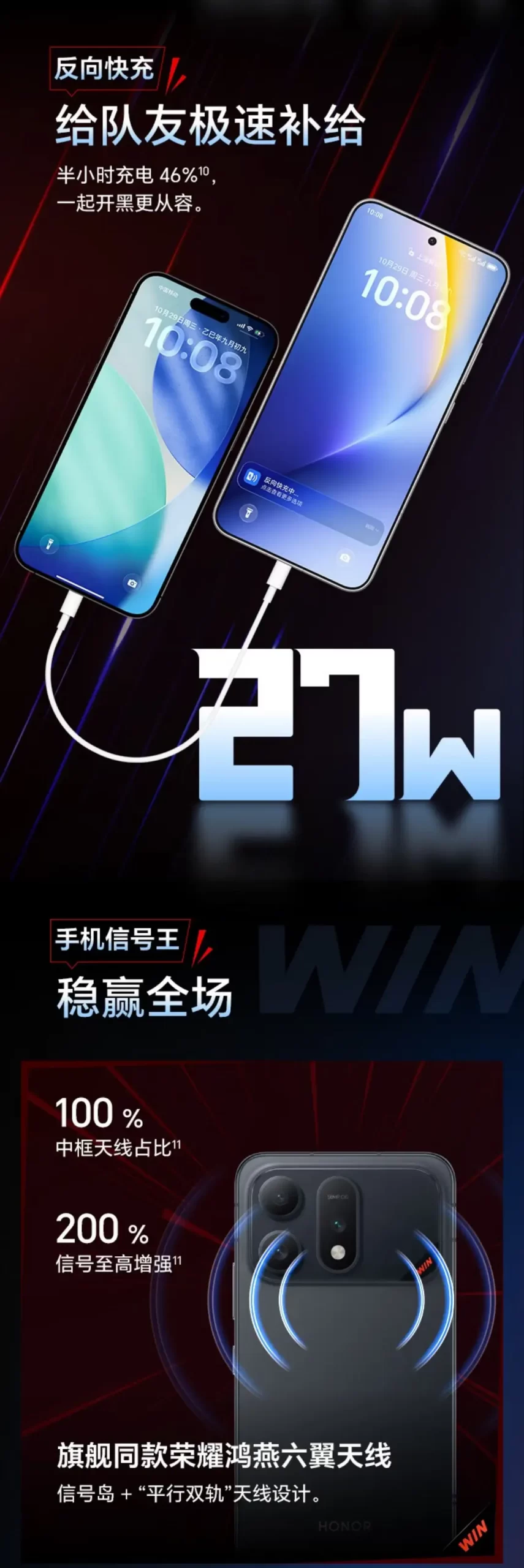 12000mAh+2nm芯片+主动风扇,荣耀WIN2到底想干嘛?