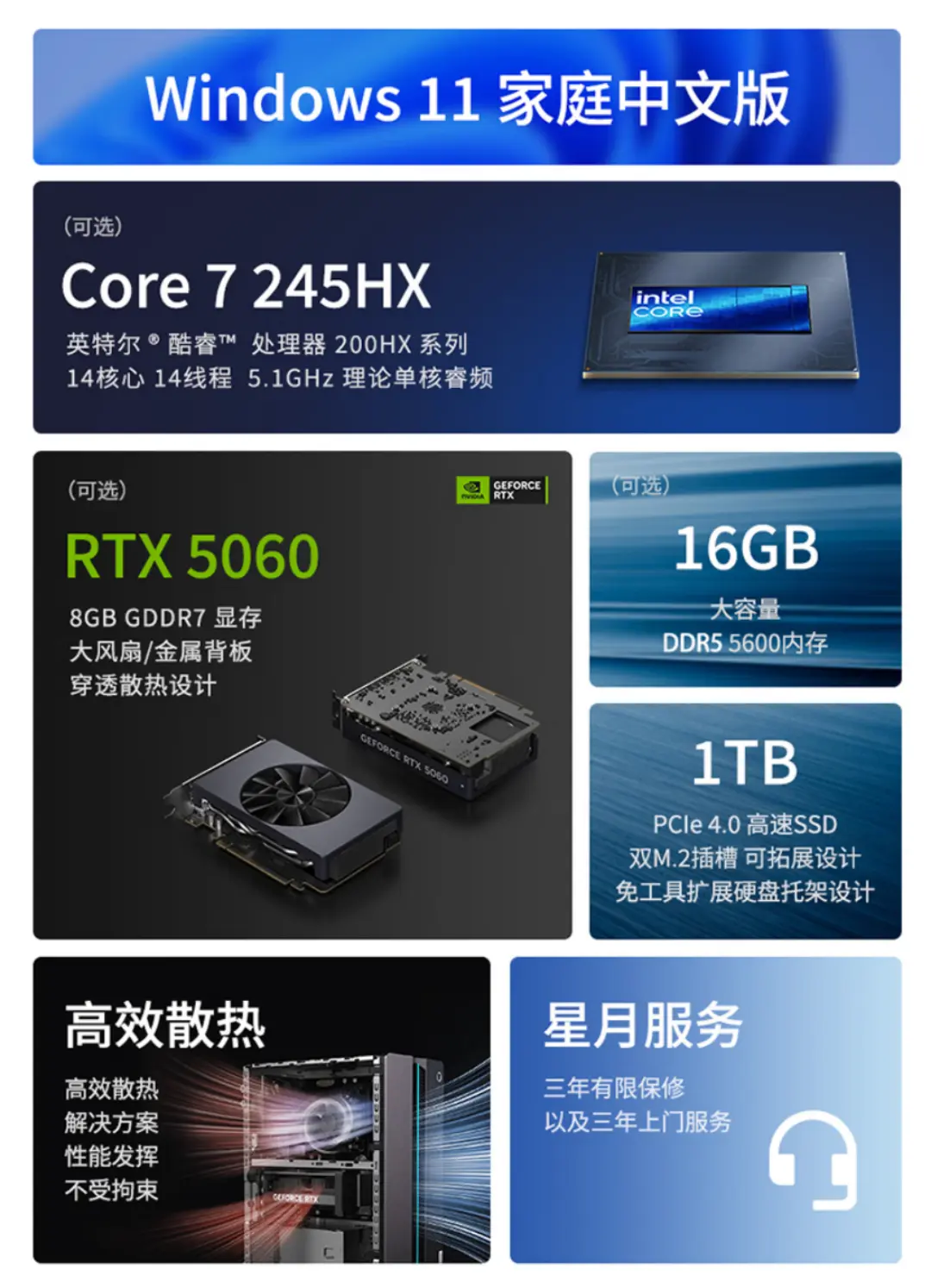 不折腾!联想Geek Pro台式主机:酷睿7+RTX 5060