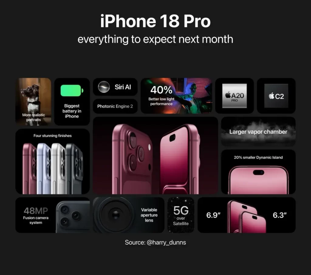 苹果发布会倒计时!iPhone 18 Pro还是折叠Ultra? 苹果发布会倒计时!iPhone 18 Pro还是折叠Ultra?
